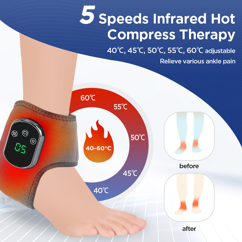Ankle relief
